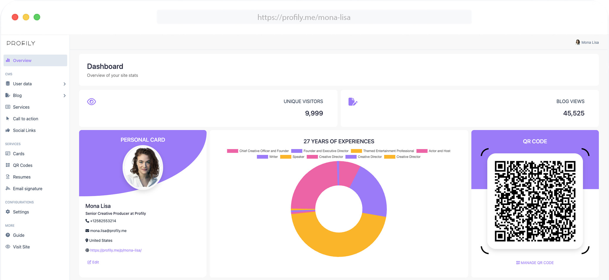 Dashboard image
